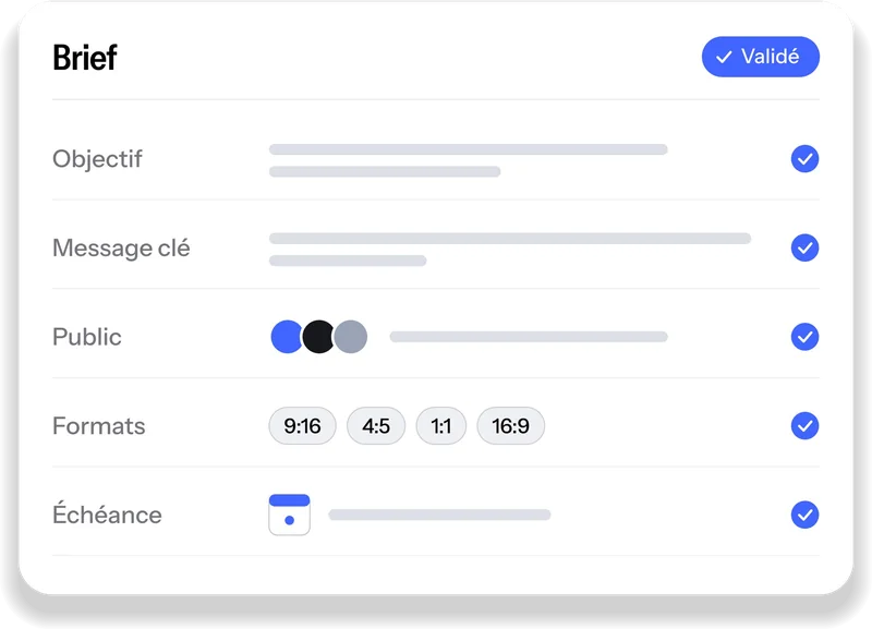 Brief validé : objectif, message clé, public, formats et échéance